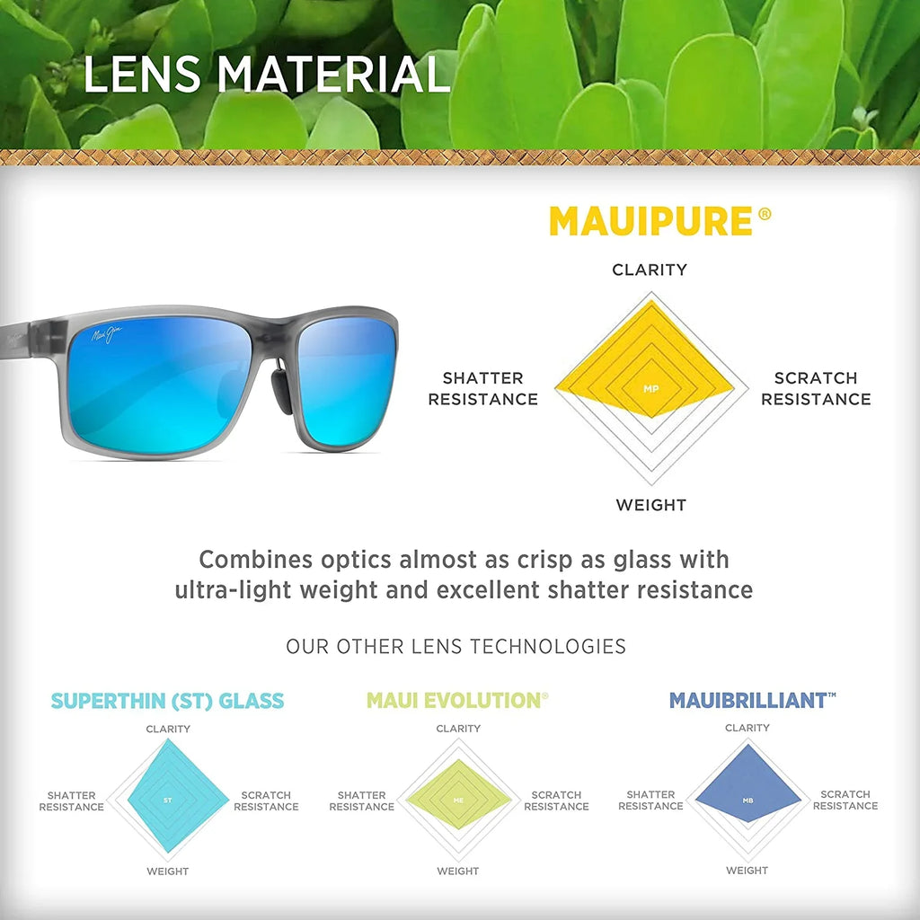 Maui Jim Pokowai Arch Blue Hawaii Rectangular Men's Sunglasses B439-11M 58