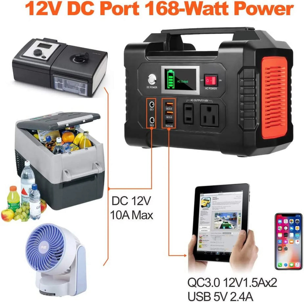 200W Portable Power Station, FlashFish 40800mAh Solar Generator with 50W 18V Portable Solar Panel, Flashfish Foldable Solar Charger with 5V USB 18V DC Output