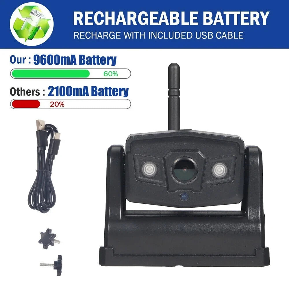 JLLOM Magnetic WiFi Wireless Backup Camera, 9600mAh Battery, Excellent for Front/Rear Vehicle View