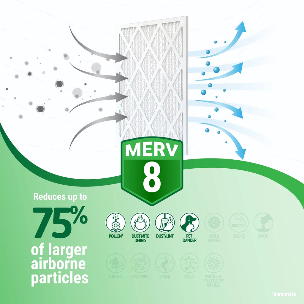 Accumulair Carbon 20x25x2 MERV 10 Odor Eliminating Air Filter (4 Pack)