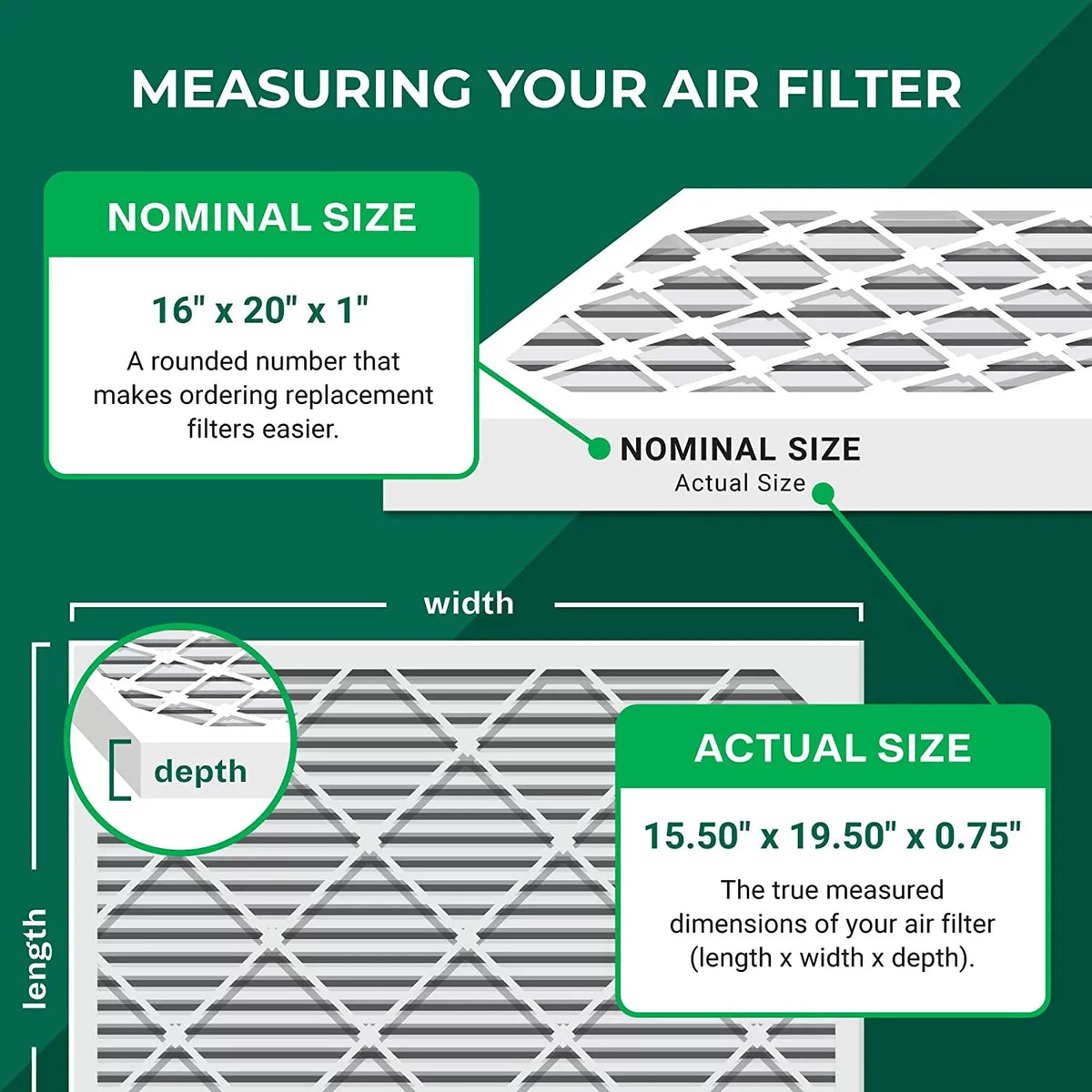 Filterbuy 16x20x1 MERV 11 Pleated HVAC AC Furnace Air Filters (6-Pack)