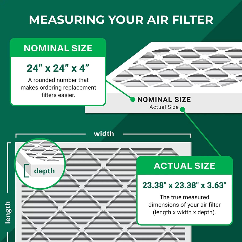 Filterbuy 24x24x4 MERV 13 Pleated HVAC AC Furnace Air Filters (1-Pack)