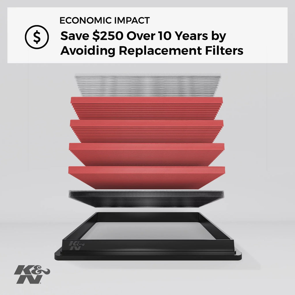 K&N Engine Air Filter: High Performance, Premium, Washable, Replacement Filter: 2017-2019 Volkswagen (Atlas, Teramont), 33-5071