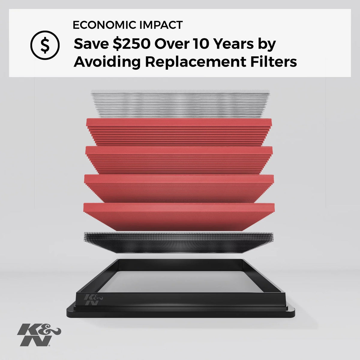 K&N Engine Air Filter: High Performance, Premium, Washable, Replacement Filter: 2017-2019 Volkswagen (Atlas, Teramont), 33-5071