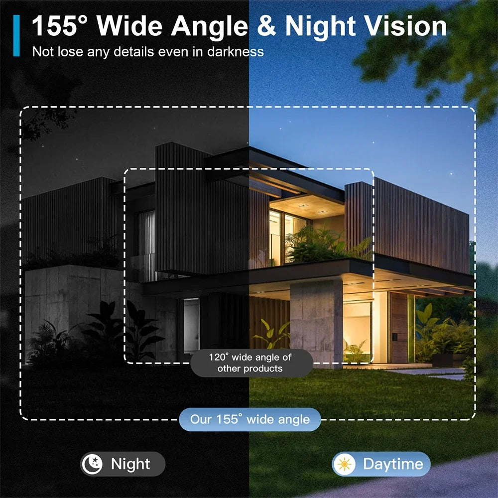 Shinysix Wireless Doorbell Camera with Two Chime, PIR Human Detection and App Alerts, Night Vision, 2-Way Audio-for Home Security