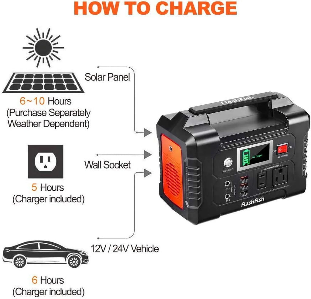 200W Portable Power Station, FlashFish 40800mAh Solar Generator with 50W 18V Portable Solar Panel, Flashfish Foldable Solar Charger with 5V USB 18V DC Output