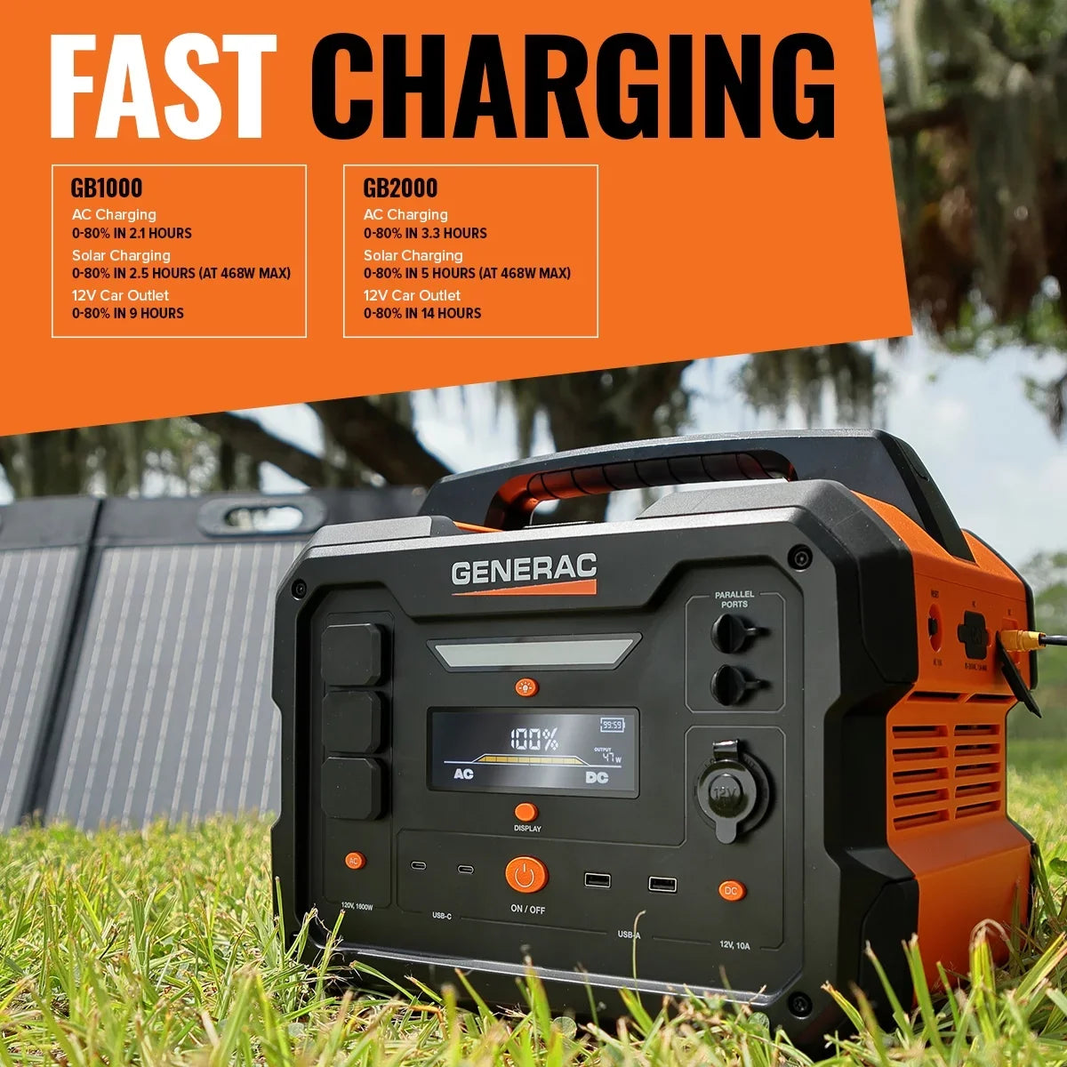 Generac 8026 Power Station 1600/3200W 2106Wh Battery Powered Portable Generator - Solar Panel Charging Fitting
