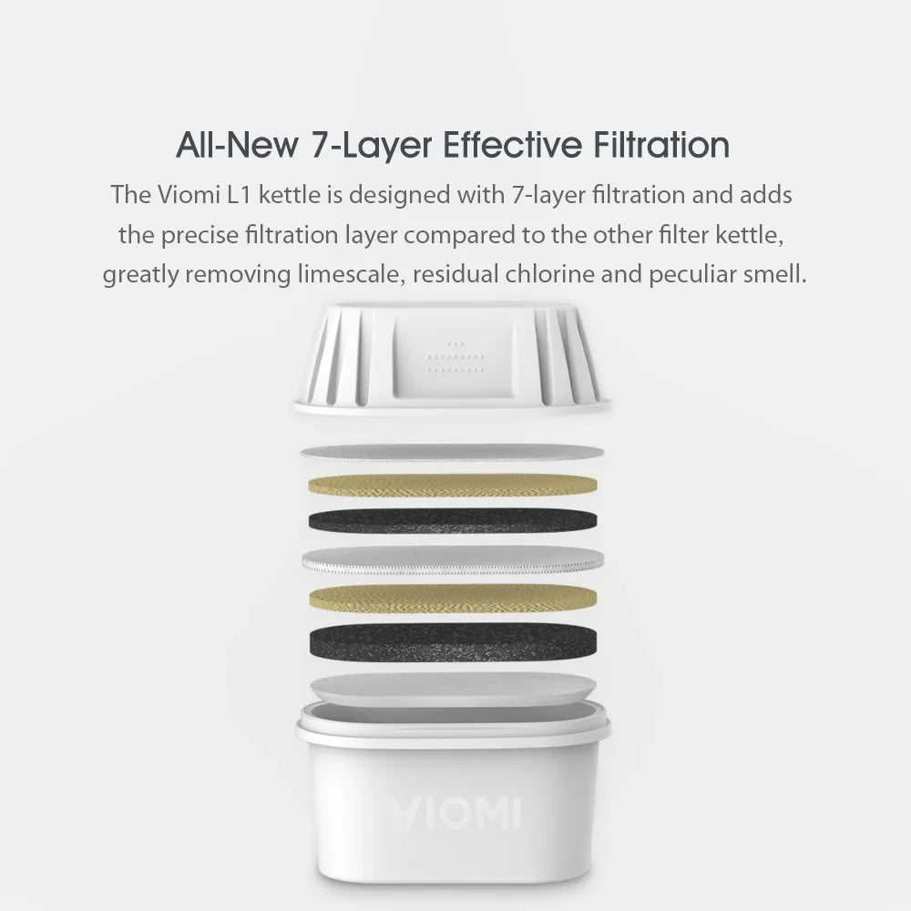 Viomi Super Filter Kettle Ultra Violet Disinfection - 3pcs Effect Filters, Heavy Duty, Multi Water