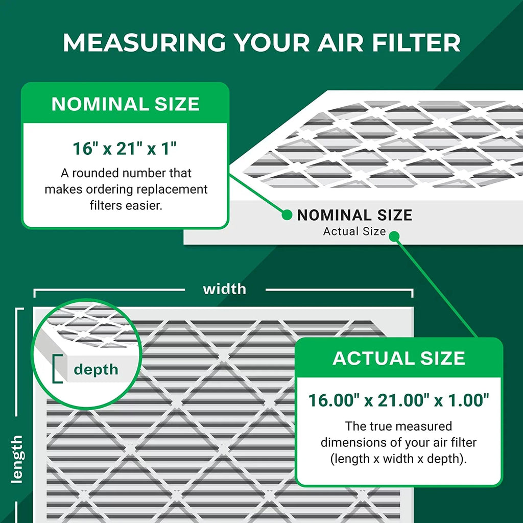 Filterbuy 16x21x1 MERV 13 Pleated HVAC AC Furnace Air Filters (2-Pack)