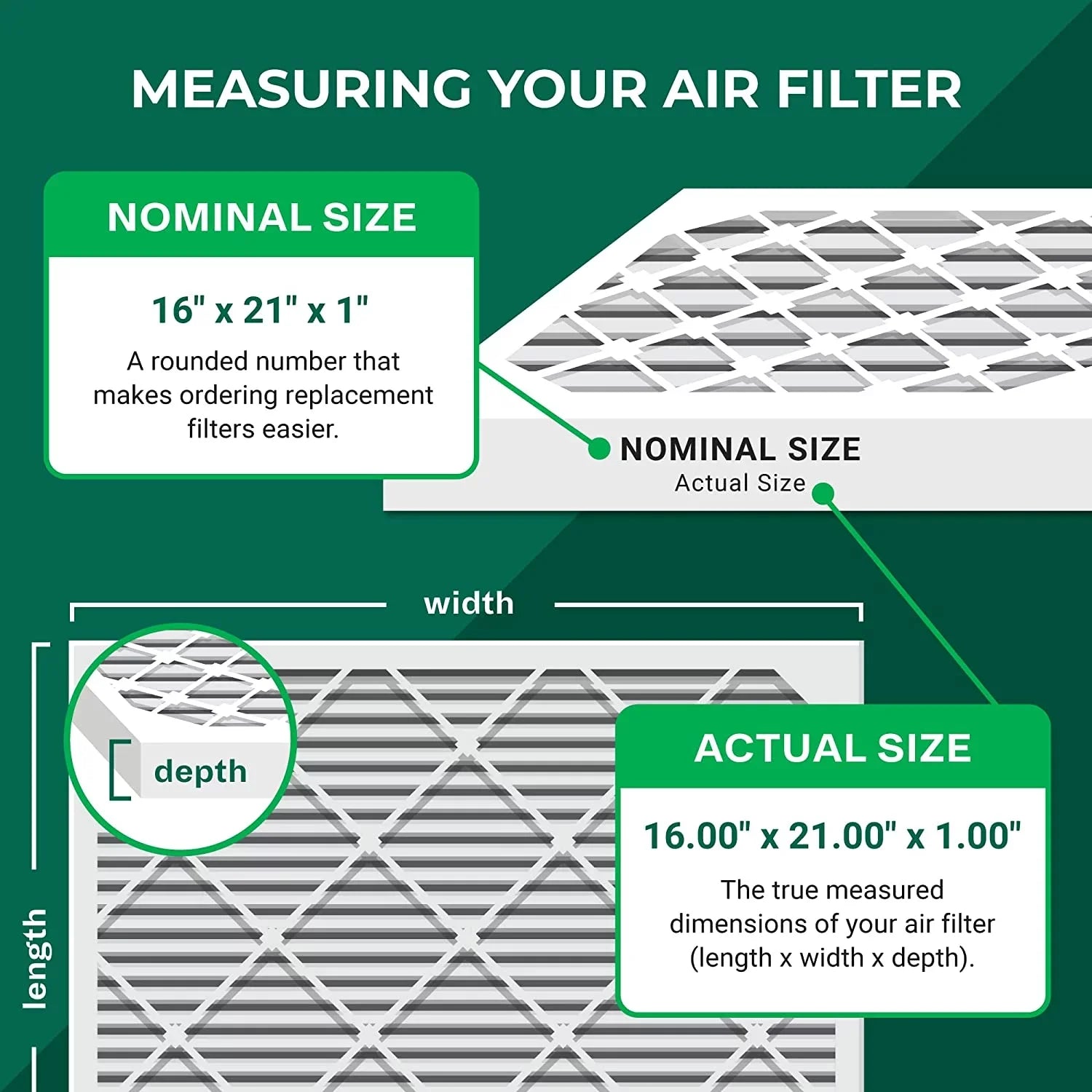 Filterbuy 16x21x1 MERV 13 Pleated HVAC AC Furnace Air Filters (2-Pack)