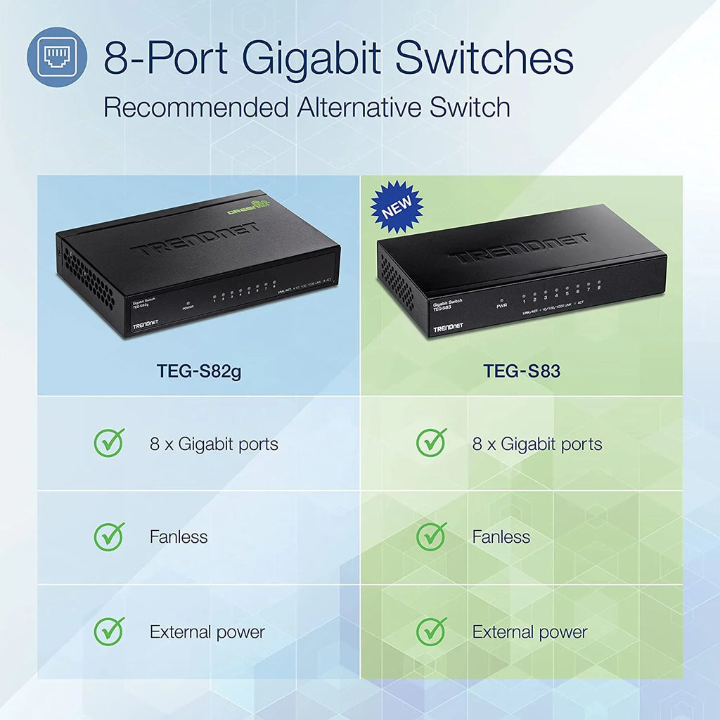 8-Port Gigabit Desktop Switch, TEG-S83, 8 x Gigabit RJ-45 Ports, 16Gbps Switching Capacity, Fanless Design,
