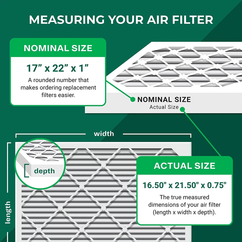Filterbuy 17x22x1 MERV 11 Pleated HVAC AC Furnace Air Filters (4-Pack)
