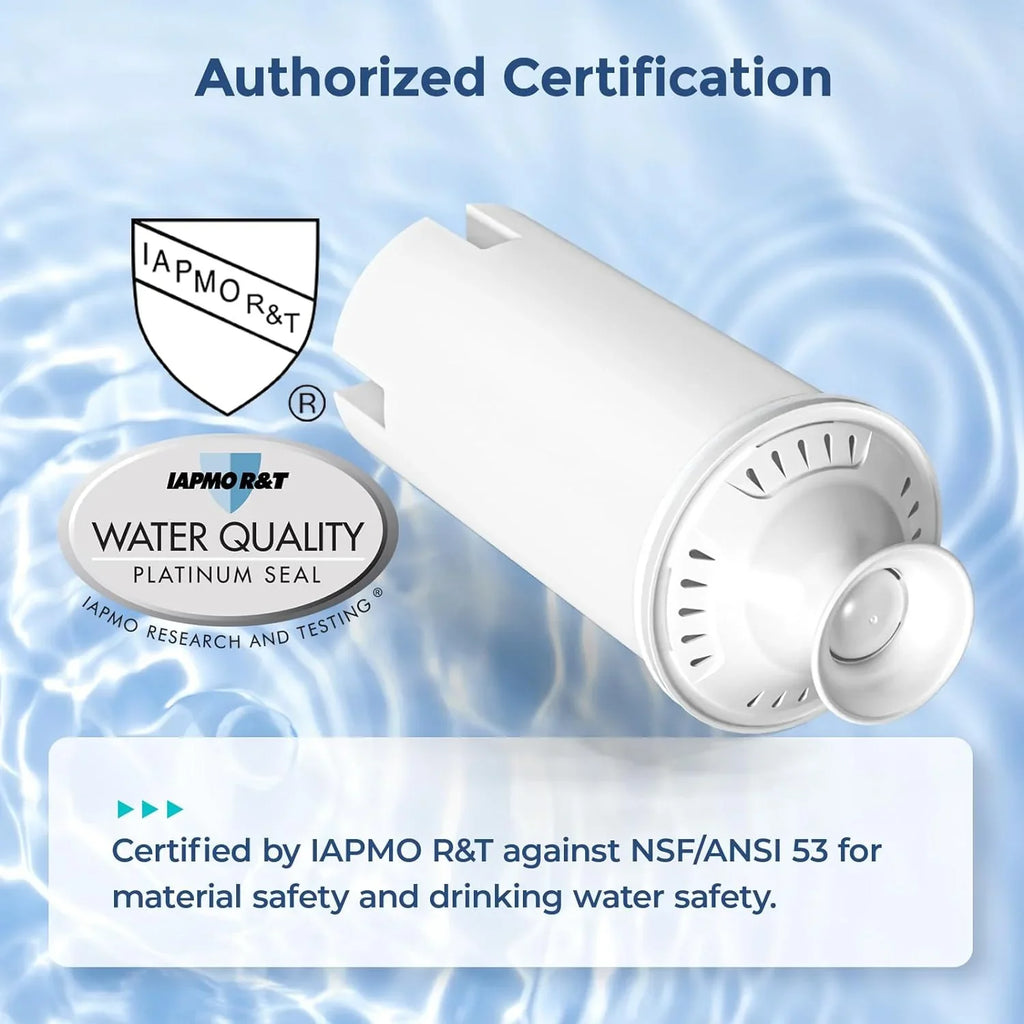 6-Pack Standard Water Filter Replacements for Brita® Water Pitchers and Dispensers, NSF Certified to Reduce Chlorine and Bad Taste, BPA free