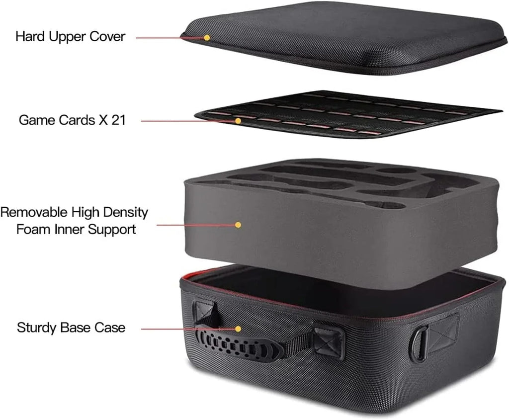 HEYSTOP Carrying Case Matching with Nintendo Switch / Switch OLED Model 2021, Portable Hard Shell Travel Bag for Switch Console & Accessories