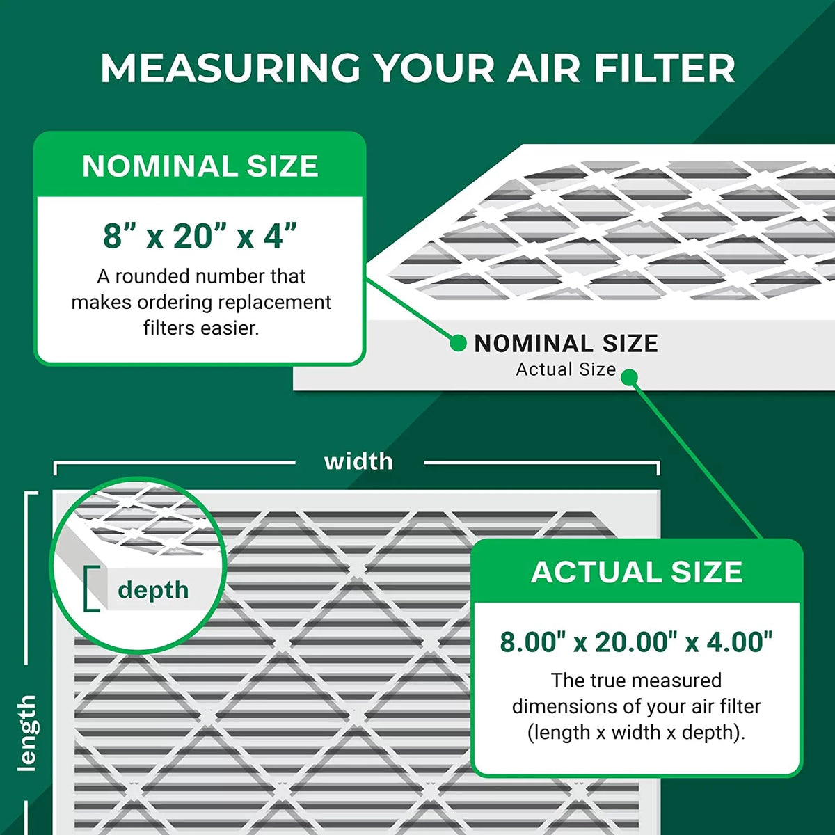 Filterbuy 8x20x4 MERV 13 Pleated HVAC AC Furnace Air Filters (3-Pack)