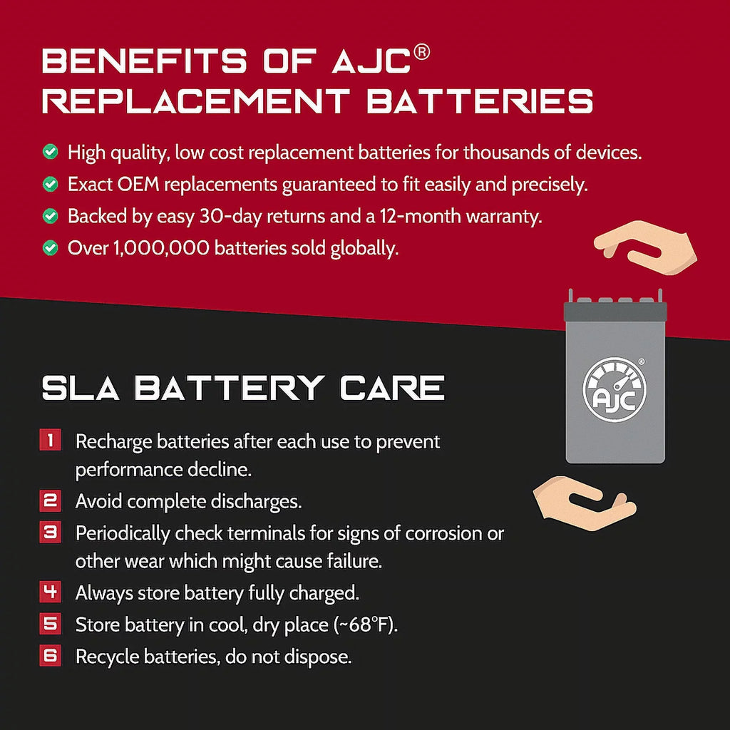 Dalton Tacahe Mid-Wheel Drive PC1350 12V 55Ah Mobility Scooter Battery - This Is an AJC Brand Replacement