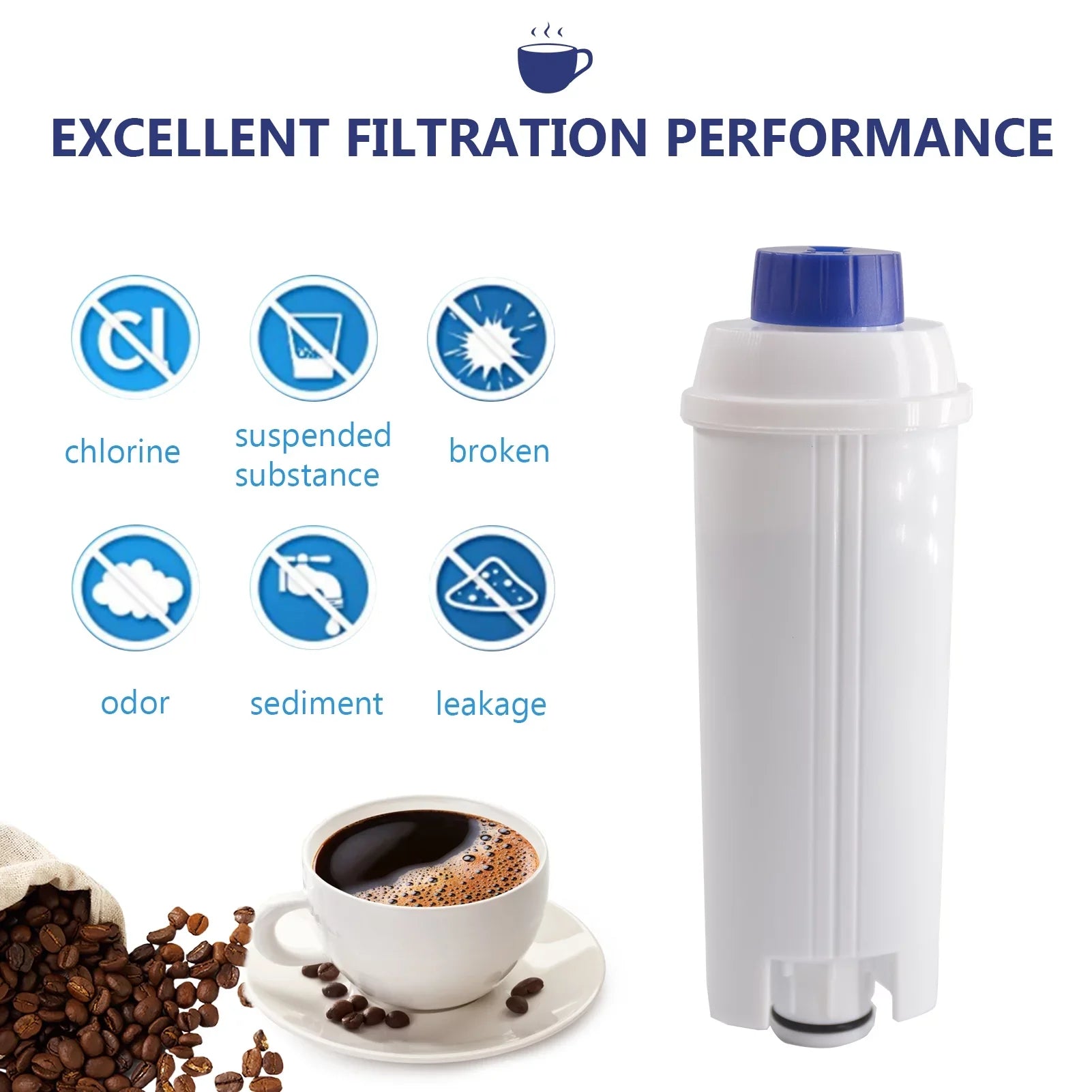 4Pcs Coffee Replacement Filter Cartridge Replacement Filter Coffee Filter Fitting with Delonghi DSL C002 Maker Machine Coffee Machine Accessory Filter for Coffee Maker