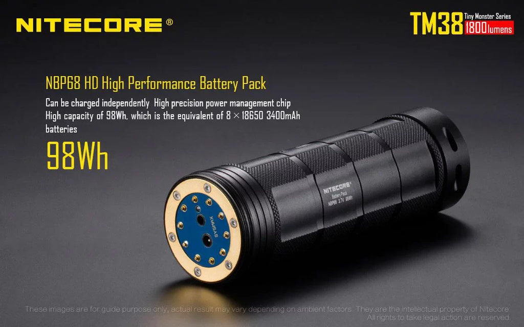 Outdoor Value Pack: Nitecore TM38 Searchlight and E4K Flashlight -Both can be Recharged on the go or at home