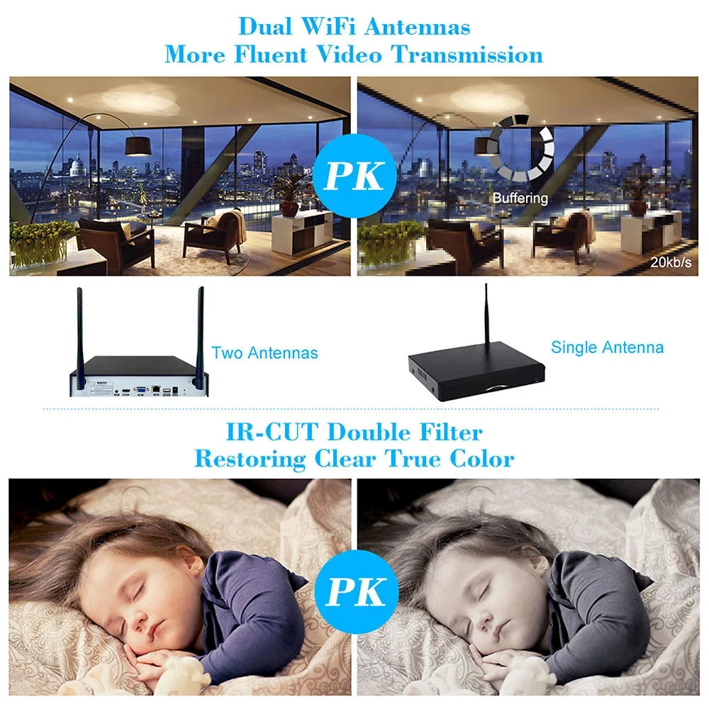 Andoer 4CH 1080P HD WiFi NVR Kit with 4pcs 1.0MP Wireless WiFi Waterproof Outdoor IP Support P2P IR-CUT Phone Control Motion Detection for CCTV System