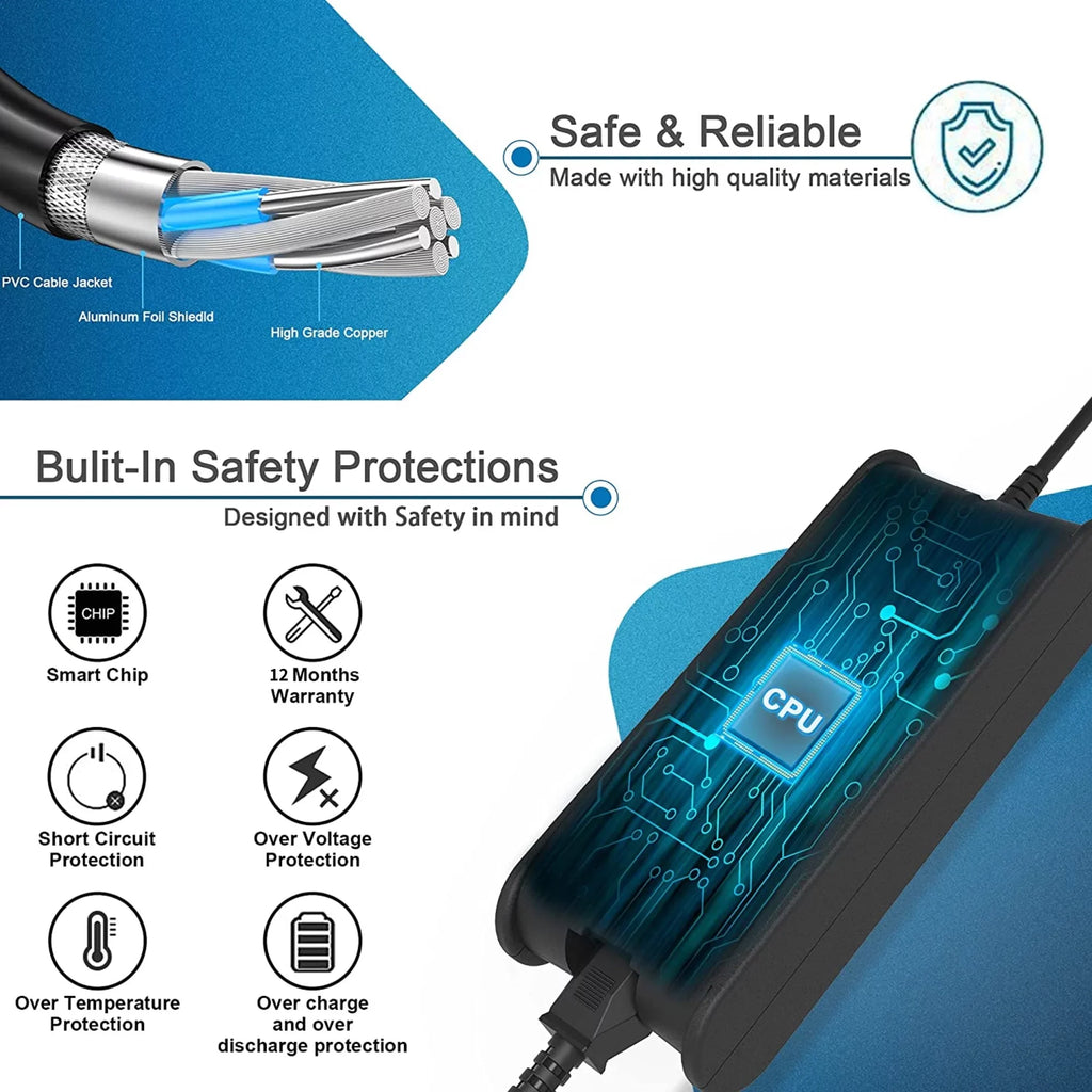 KONKIN BOO Matching Laptop AC Power Adapter Cord Charger Replacement for Dell Latitude D630