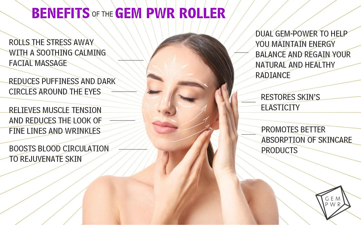 GEM PWR Rose Quartz + Jade Face Roller, Dual Head 2-in-1 with Travel Bag and Strong Steel Handle