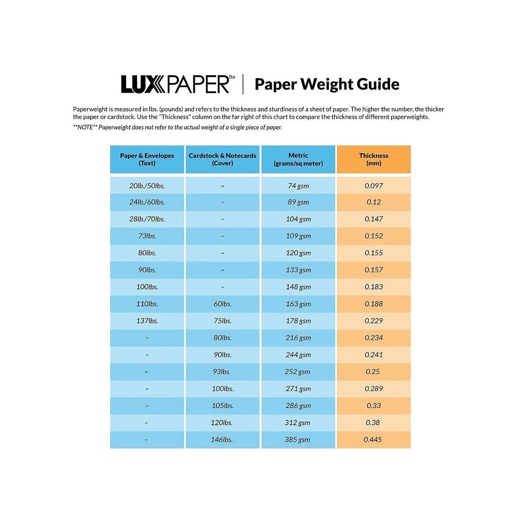 LUX 4 BAR Envelopes (3 5/8 x 5 1/8) 250/Pack 28lb. Bright White (4BAR-BW-250)