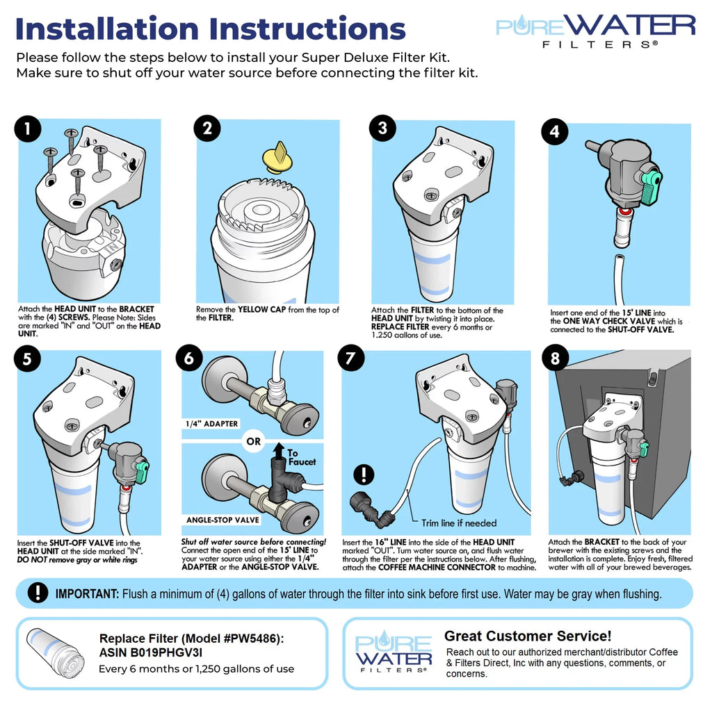 Keurig KQ8A Water Filter System for Direct Water Line Plumb Kit Hookup For Models B150P, K150P, K155P, K2500, K3000, K3000SE, B3000, B3000SE, K3500, K4000