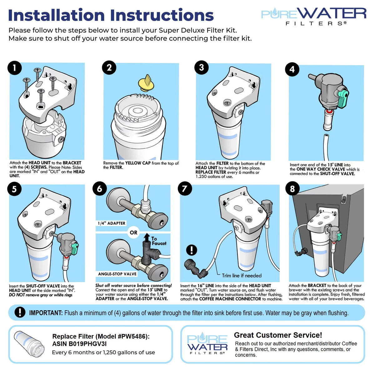 Keurig KQ8A Water Filter System for Direct Water Line Plumb Kit Hookup For Models B150P, K150P, K155P, K2500, K3000, K3000SE, B3000, B3000SE, K3500, K4000