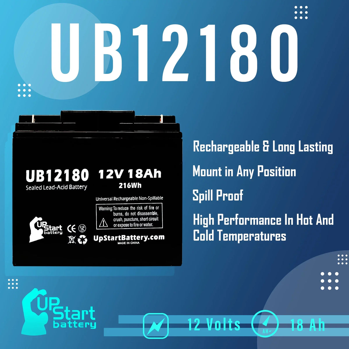 Matching EAGLE PICHER BATTERIES CFMP12V18 Battery - Replacement UB12180 Universal Sealed Lead Acid Battery (12V, 18Ah, 18000mAh, T4 Terminal, AGM, SLA)