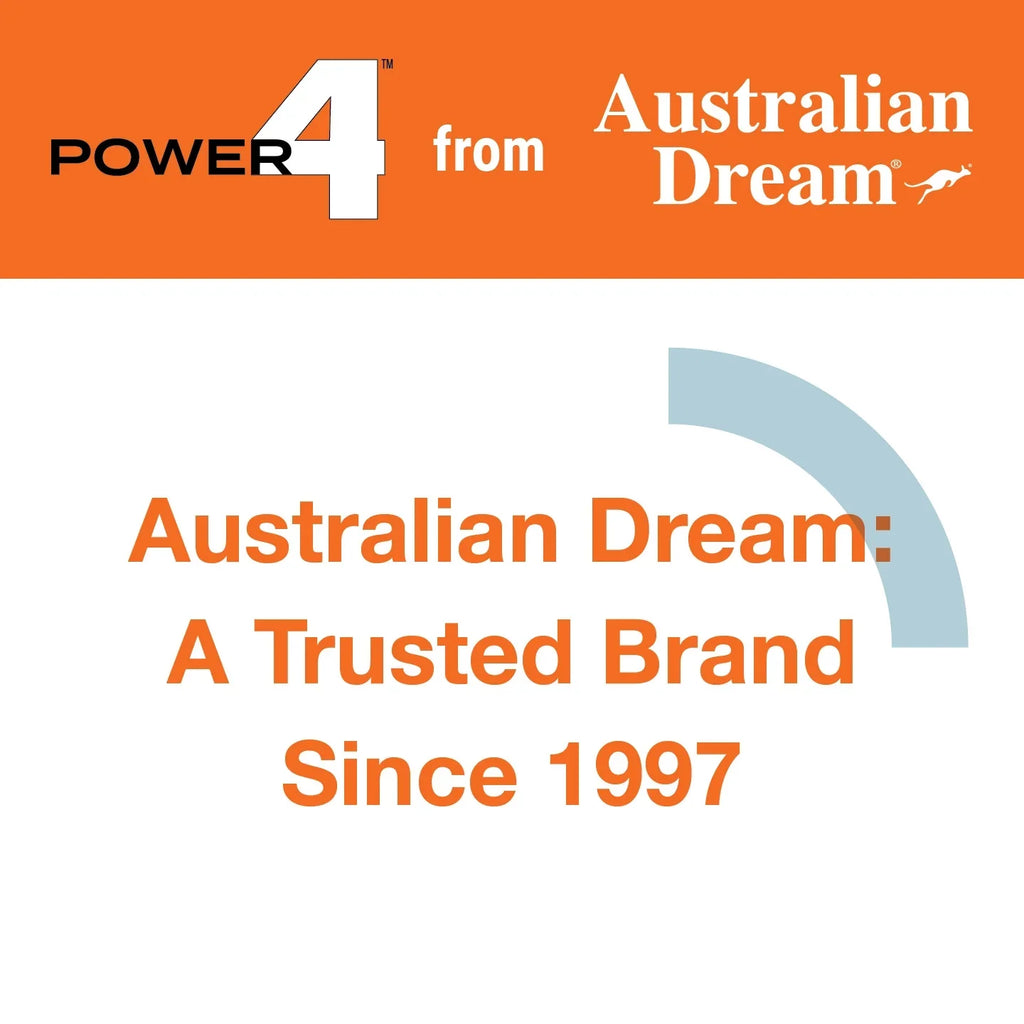 Power 4 - Muscle and Joint Pain Relief Cream - Powerful Topical Pain Relief Cream with Warming & Cooling Sensations - 4oz Jar - By Australian Dream