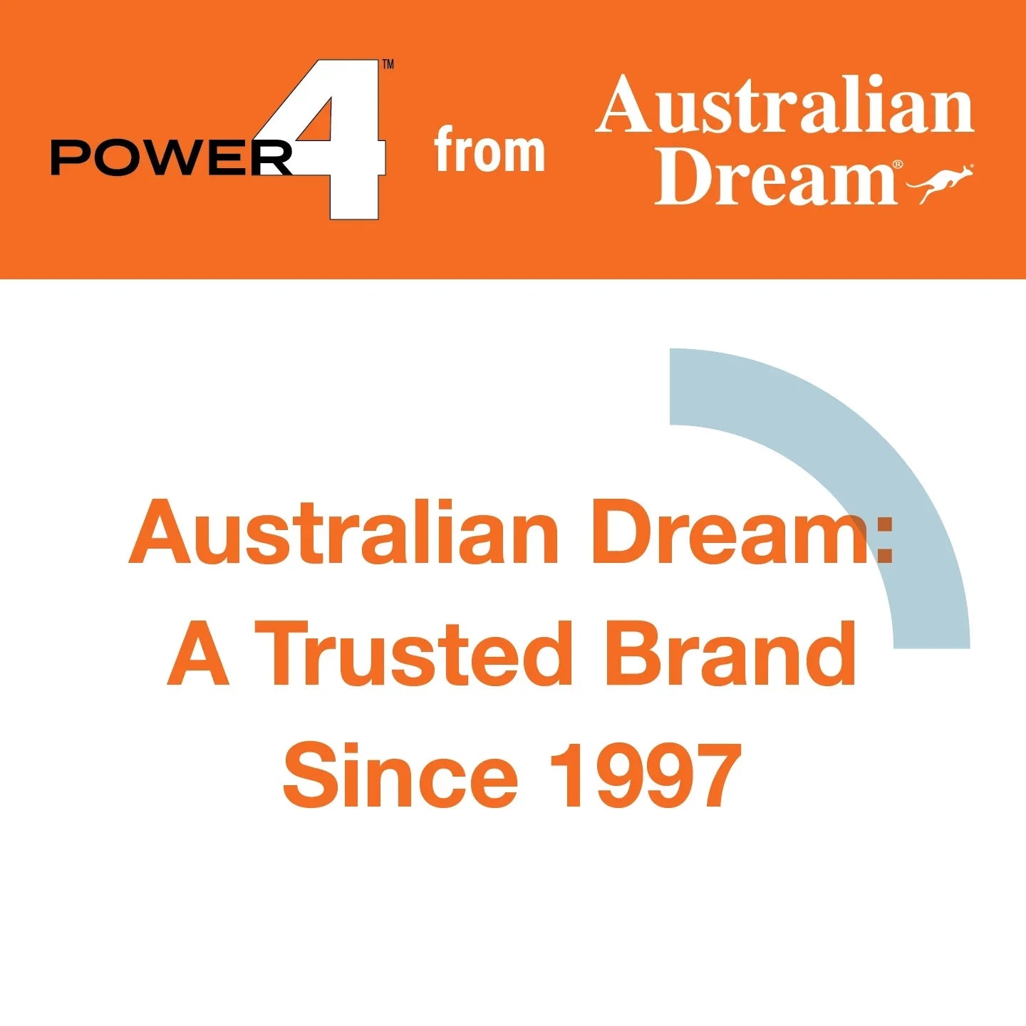 Power 4 - Muscle and Joint Pain Relief Cream - Powerful Topical Pain Relief Cream with Warming & Cooling Sensations - 4oz Jar - By Australian Dream