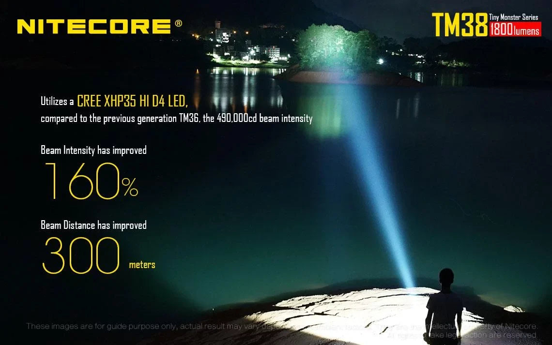 Outdoor Value Pack: Nitecore TM38 Searchlight and E4K Flashlight -Both can be Recharged on the go or at home
