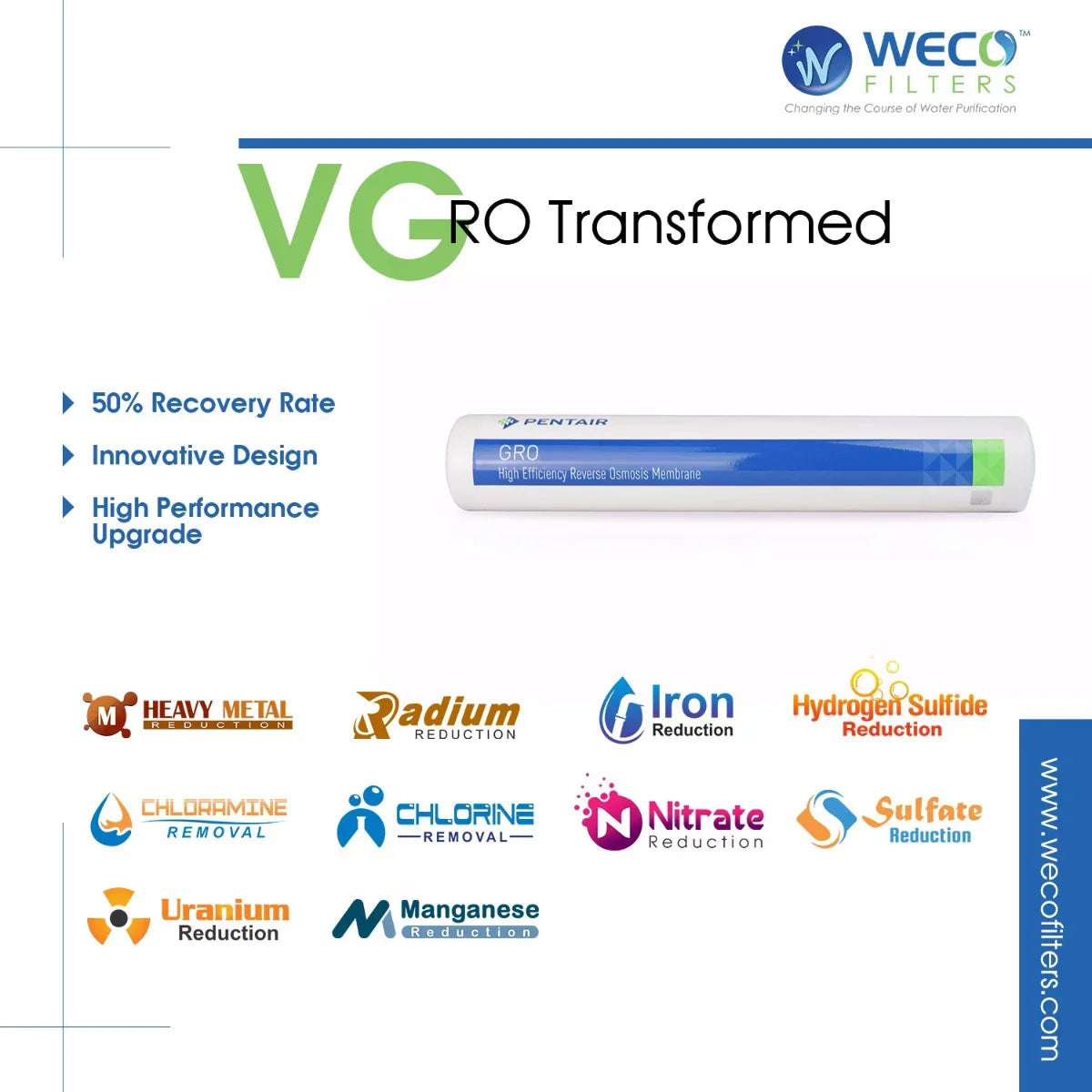 WECO VGRO-75GS-215RO High Efficiency Reverse Osmosis Drinking Water Filtration System