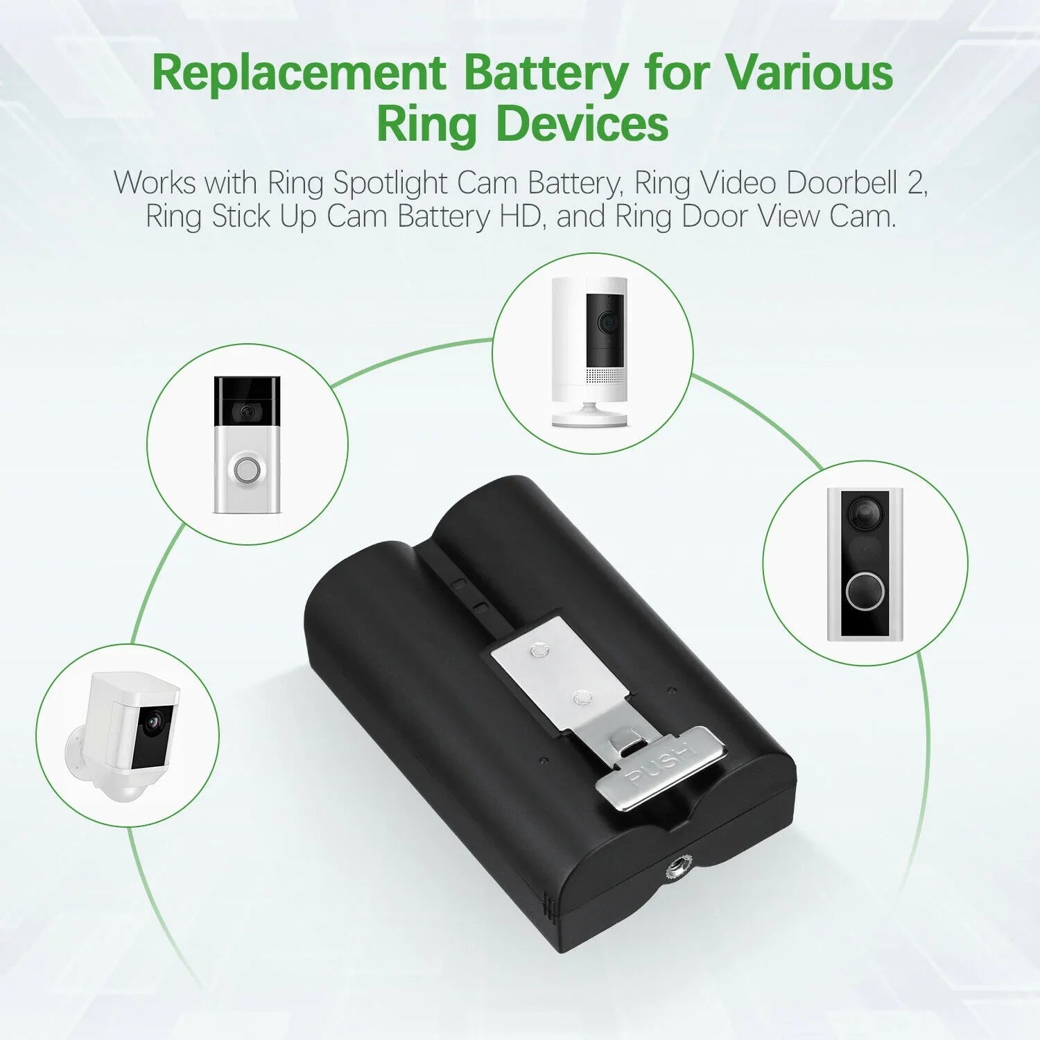 EBL 3-Pack Rechargeable Doorbell Replacement Battery Suitable with Ring Video Doorbell 2/3/3 Plus/4, Spotlight Cam, Stick Up Cam, for Ring Doorbell Camera, Backup Batteries 6040mAh 3.65V