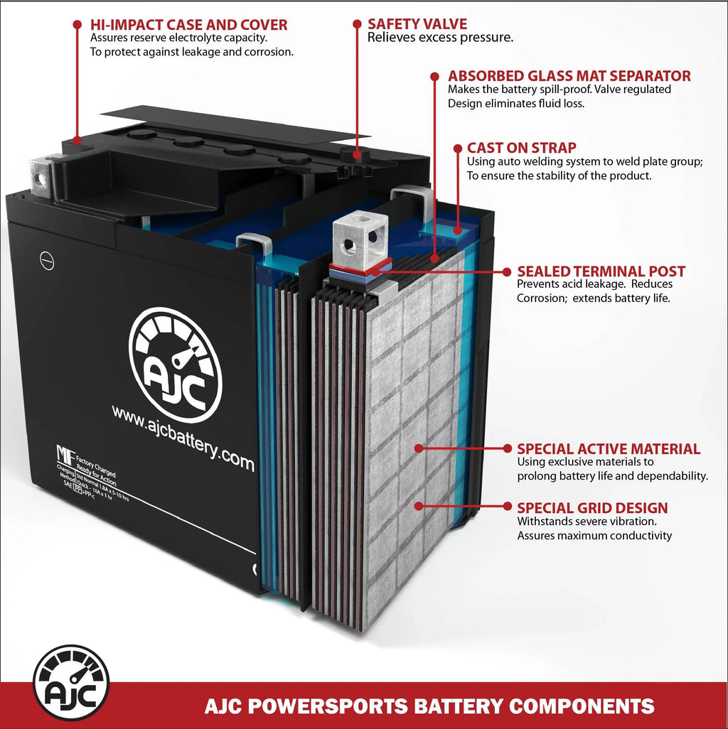 AJC Battery Suitable with Polaris Pro 1200 1200CC Personal Watercraft Replacement Battery (2000-2001)