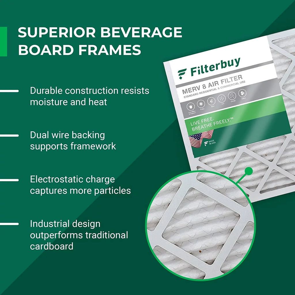 Filterbuy 12x30x1 MERV 8 Pleated HVAC AC Furnace Air Filters (4-Pack)
