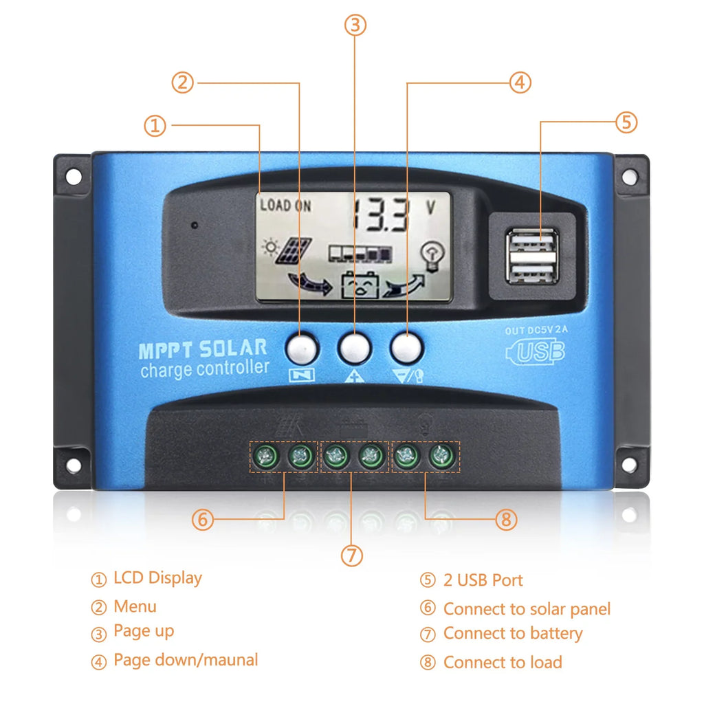 Htovila 30A-100A Solar Charge Controller Solar Panel Charge Controller Dual USB Charge Regulator Intelligent Adjustable Parameter LCD Display