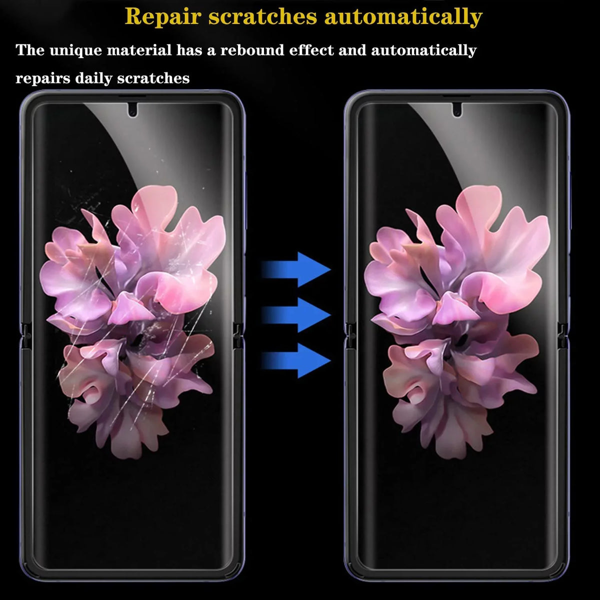 [3 Pack]Screen Protectors Fitting with Samsung Galaxy Z Flip 4 5G 2022, 3 Pack Inside Screen Self-Healing TPU Film