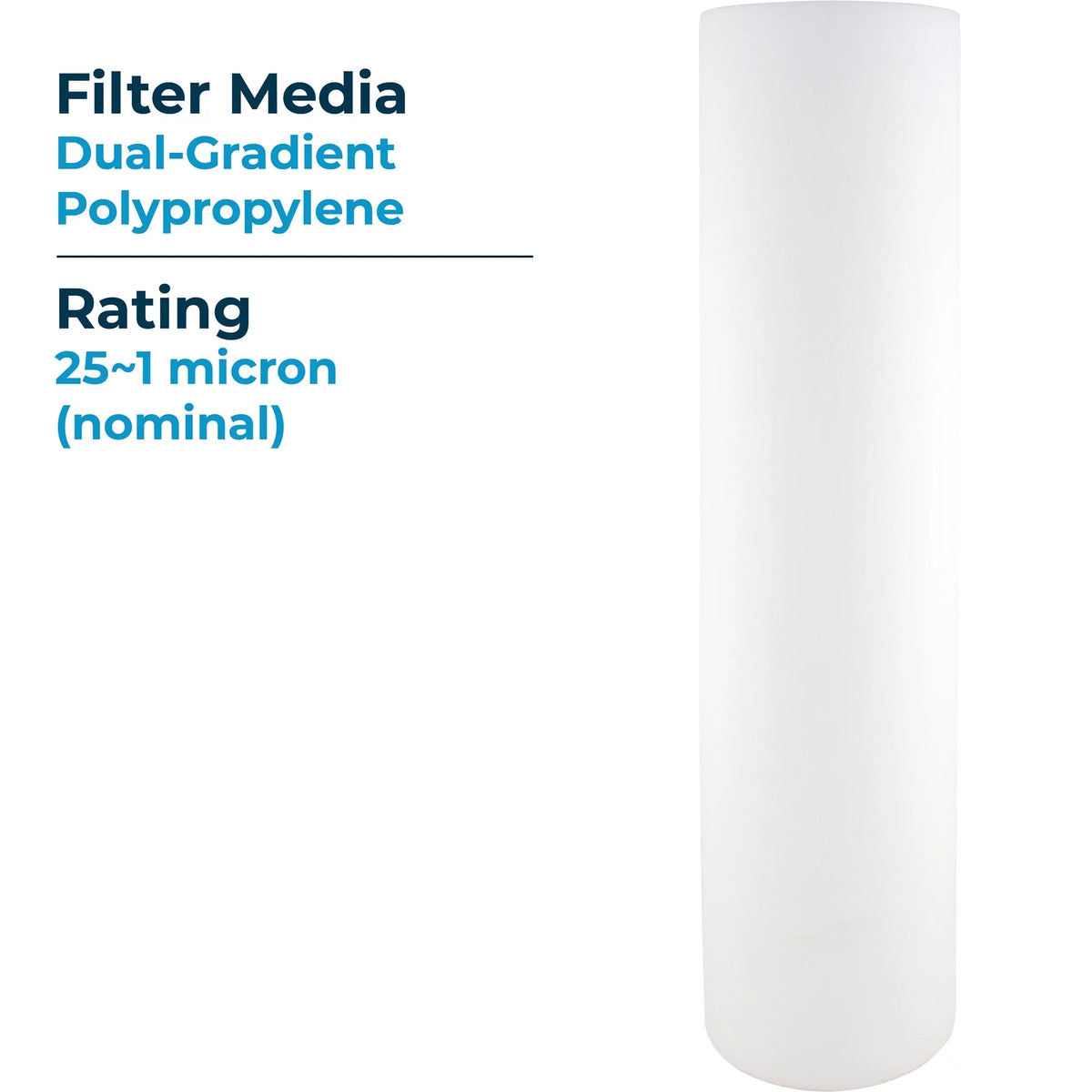 SpiroPure 20 x 4.5" Dual Gradient Polypropylene Filter, 1 Micron (6 Pack)