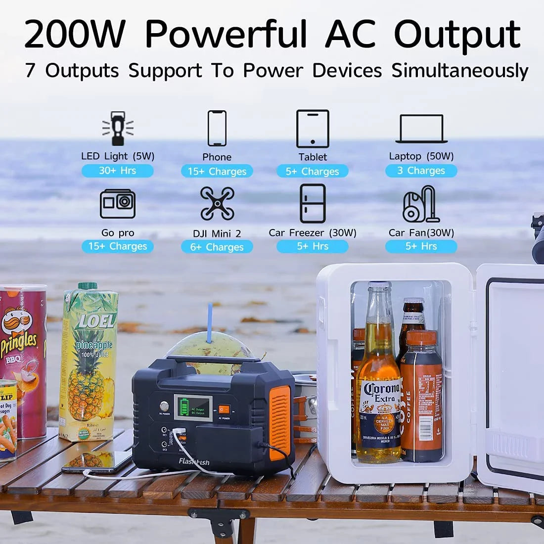 200W Portable Power Station, FlashFish 40800mAh Solar Generator with 50W 18V Portable Solar Panel, Flashfish Foldable Solar Charger with 5V USB 18V DC Output