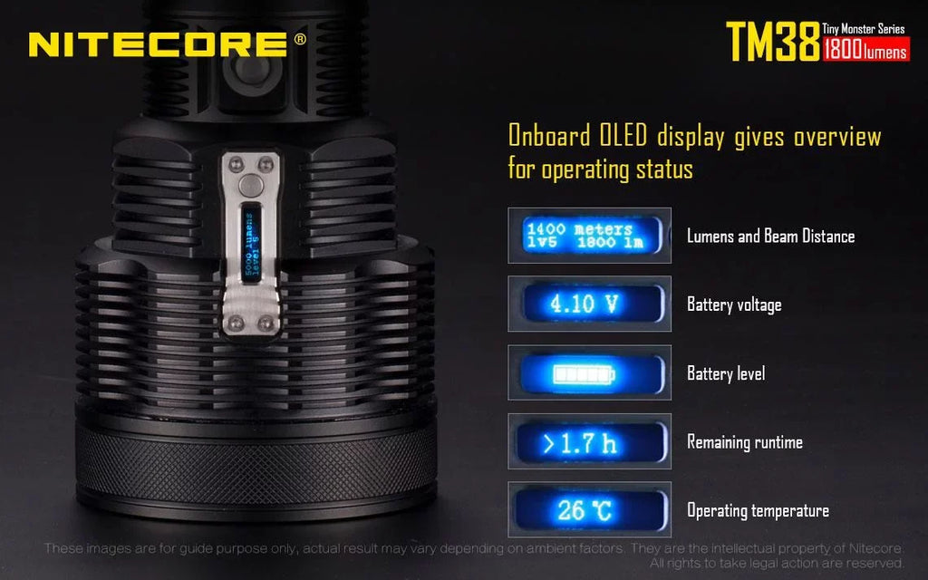 Outdoor Value Pack: Nitecore TM38 Searchlight and E4K Flashlight -Both can be Recharged on the go or at home