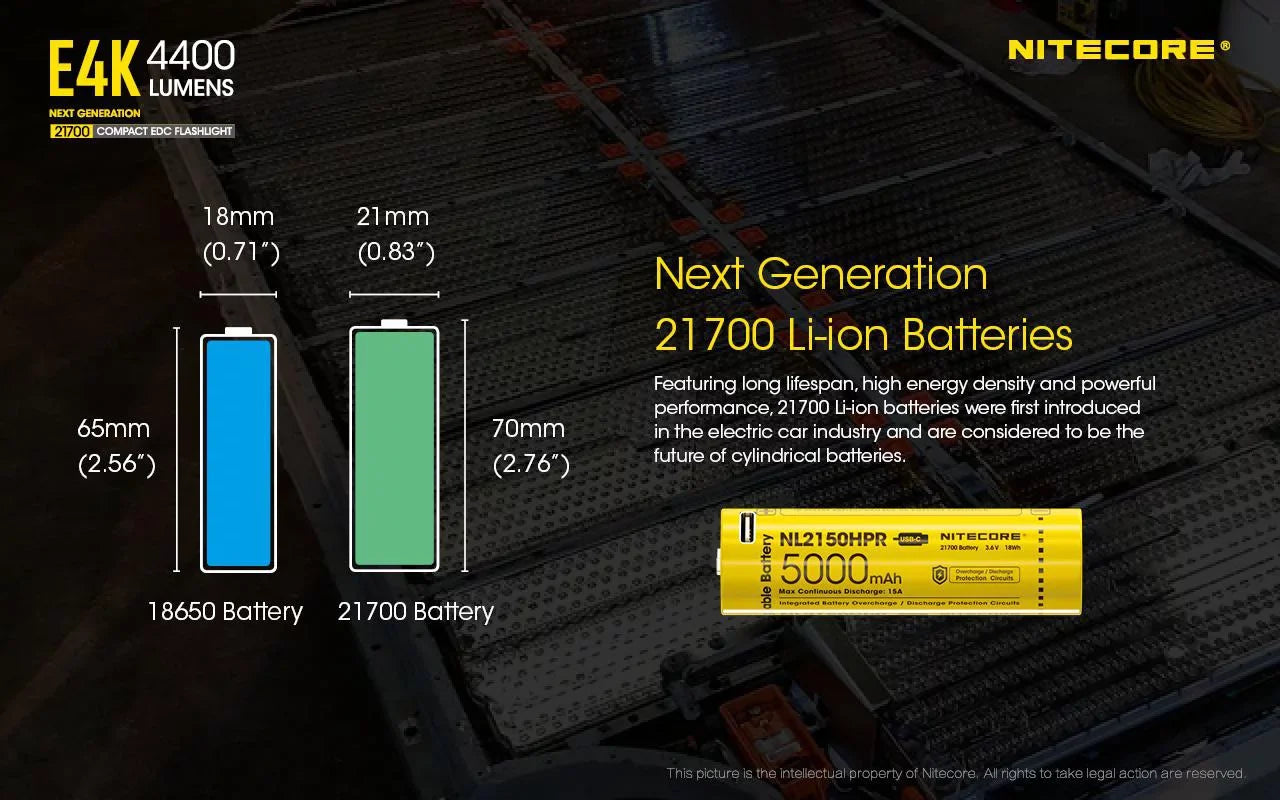 Combo: NITECORE E4K Next generation Flashlight - 4400 Lumens w/NTK05 Small Folding Knife
