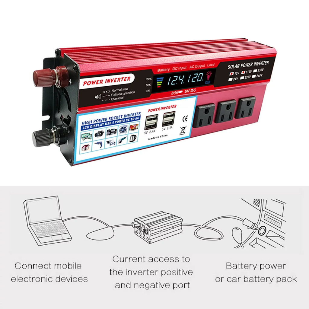Nebublu Solar Inverter, High Efficiency Sine Inverter for Car RV, Converter with LCD Display, 12V to AC 850-950W, Energy Saving